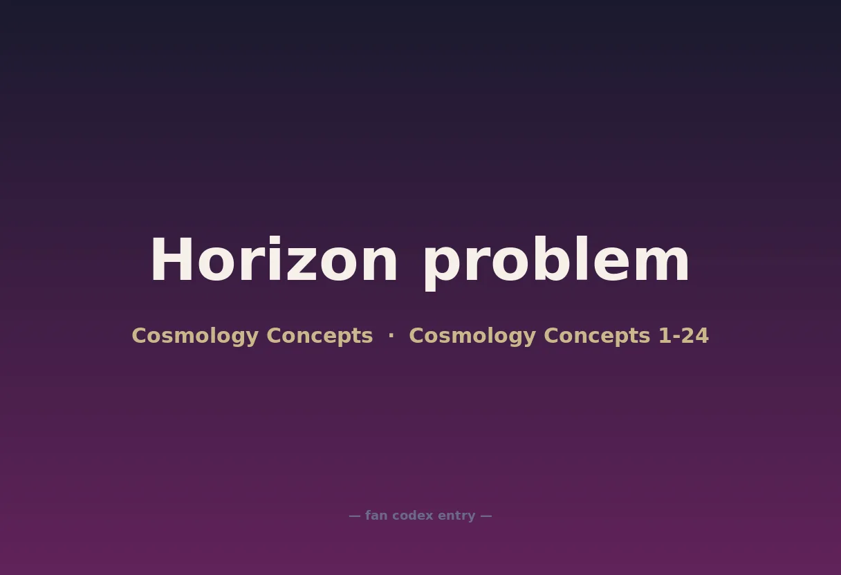 Horizon problem